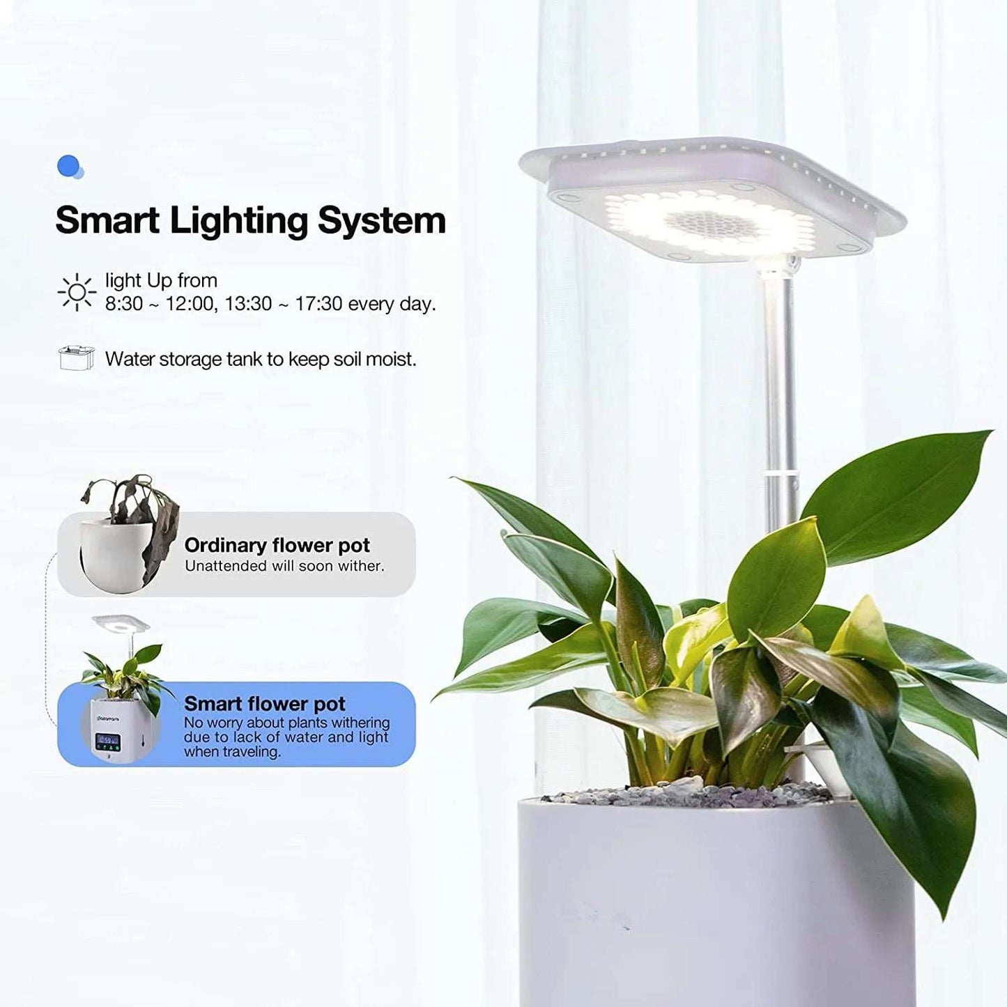 Intelligent Hydroponic Planter Multifunctional Flower Pot