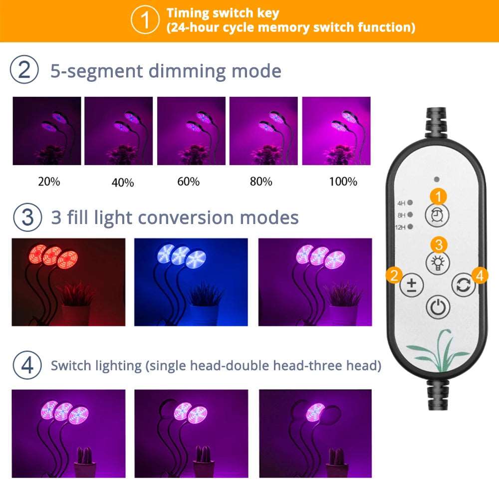 60W LED plant grow light with clip control dimming