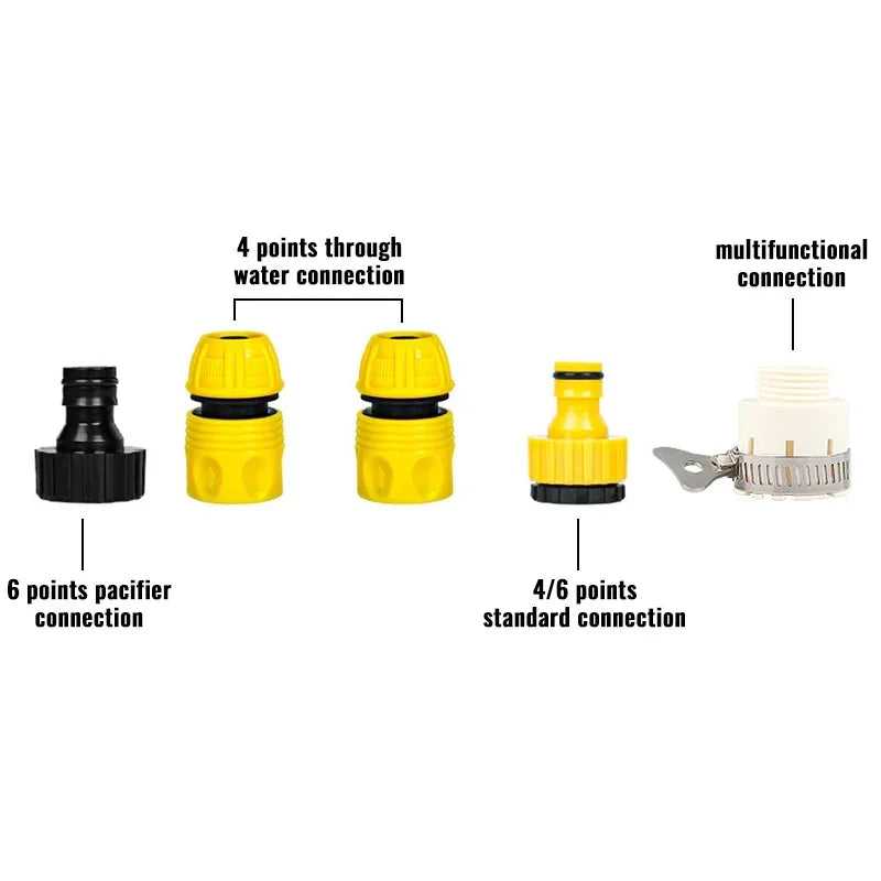 360° AUTOMATIC ROTATING GARDEN SPRINKLER FOR IRRIGATION