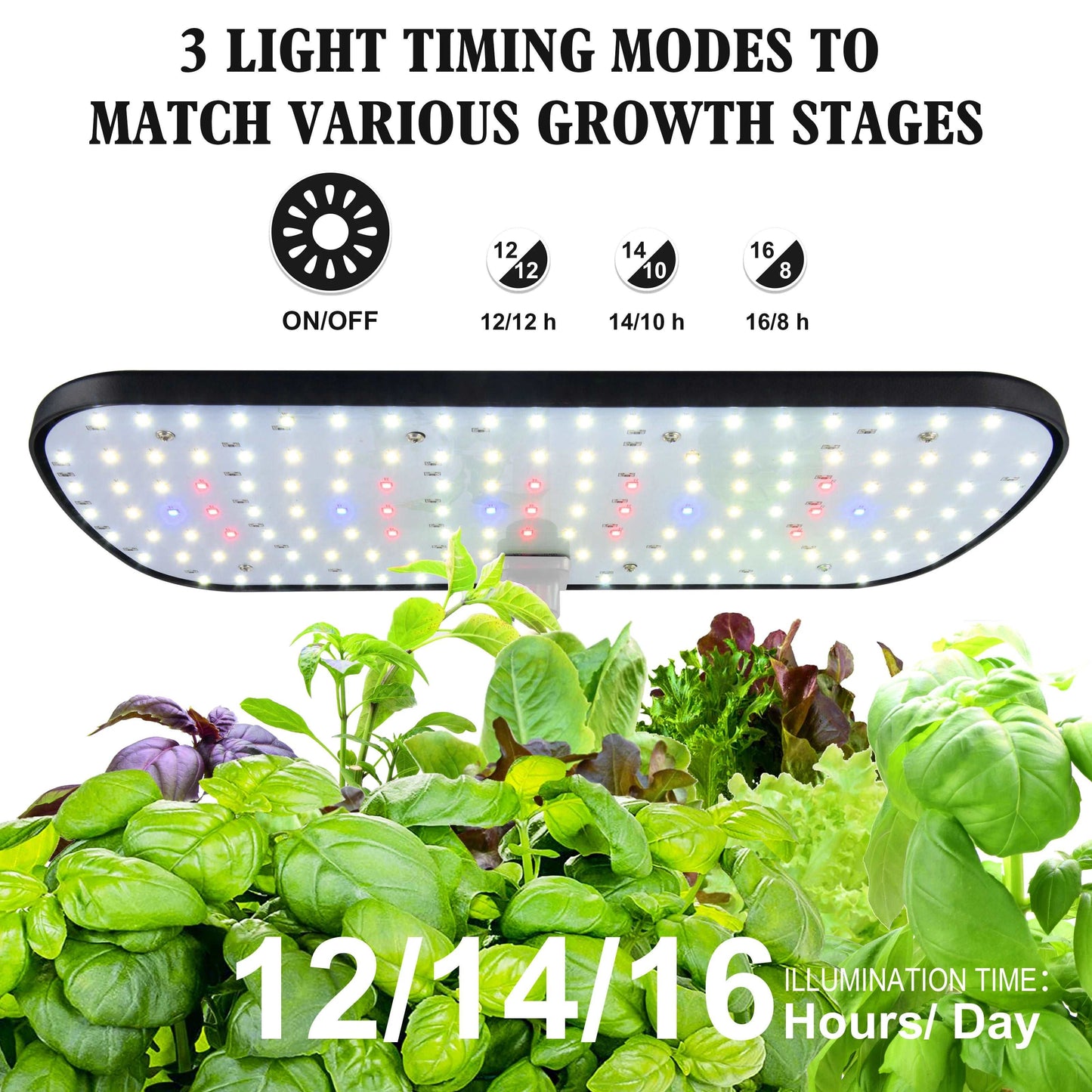12 Pods Hydroponics Automatic Timer 20-Watt LED Grow Light