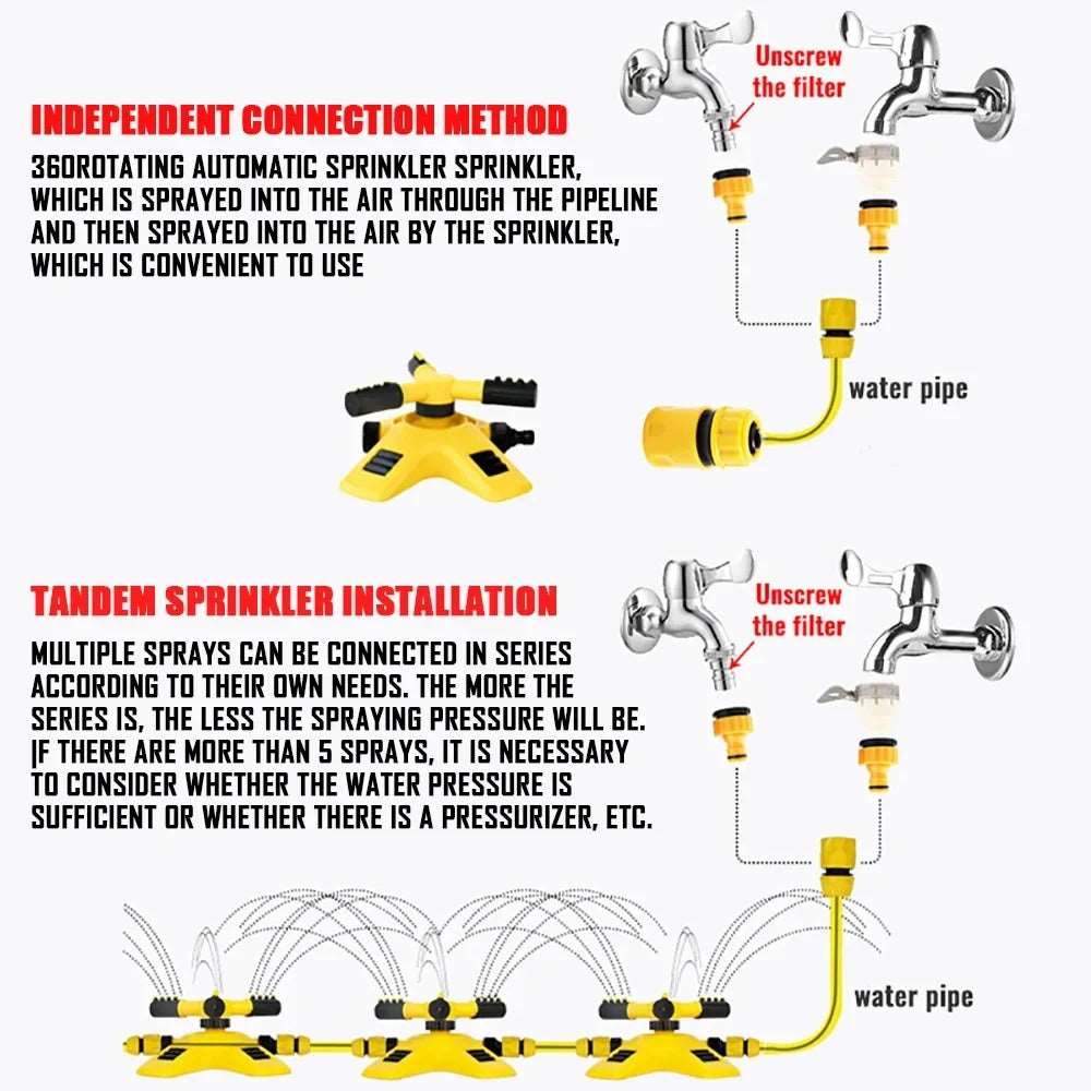 360° AUTOMATIC ROTATING GARDEN SPRINKLER FOR IRRIGATION